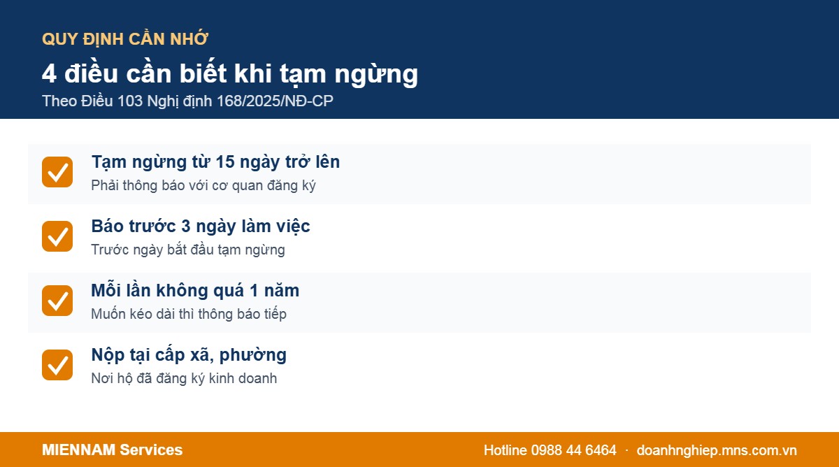 4 điều cần biết khi tạm ngừng hộ kinh doanh