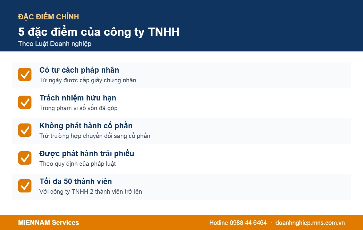 5 đặc điểm của công ty TNHH
