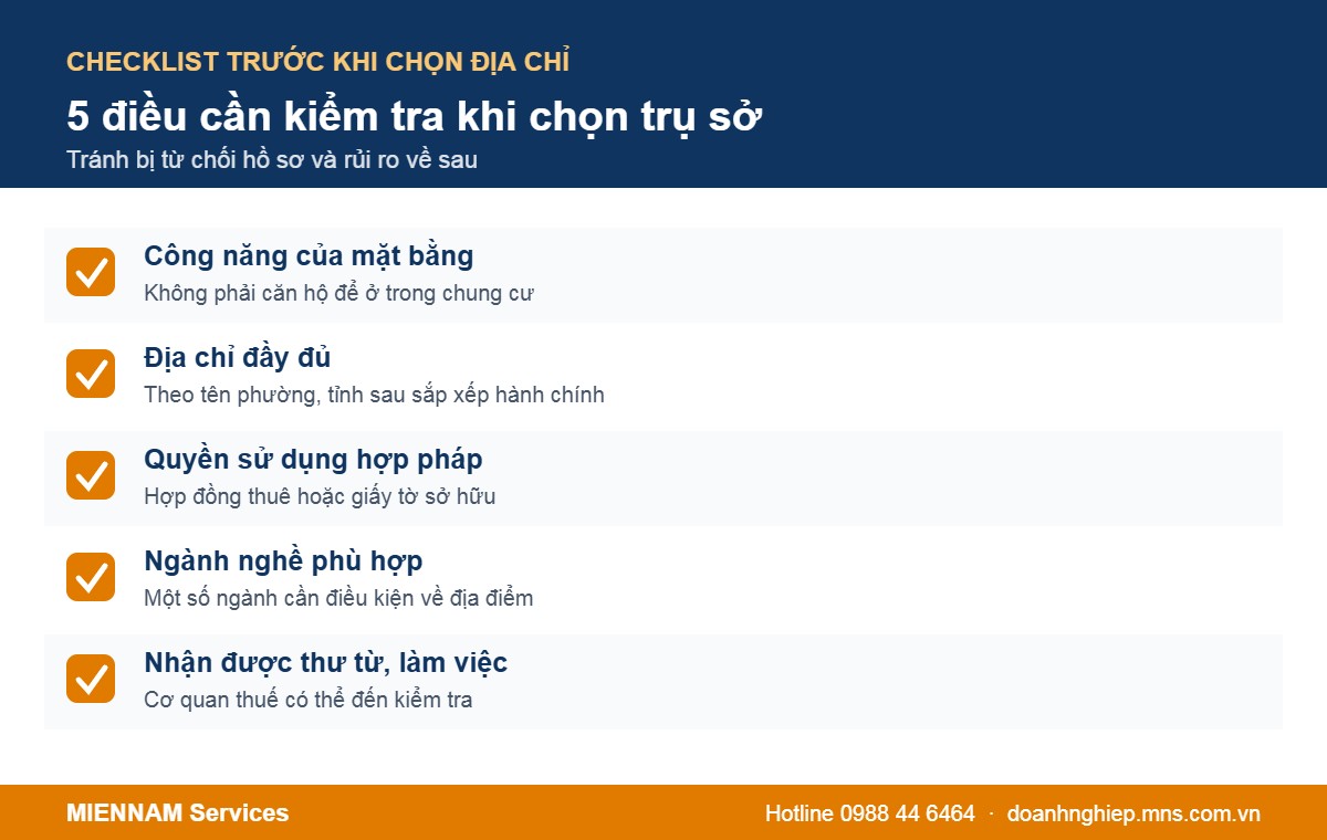 Checklist 5 điều kiểm tra khi chọn địa chỉ trụ sở công ty