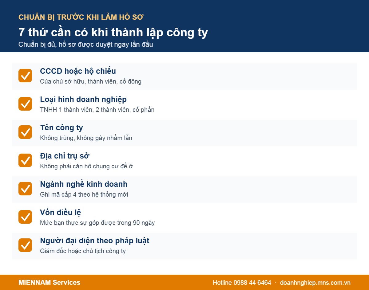 Checklist 7 thứ cần chuẩn bị khi thành lập công ty