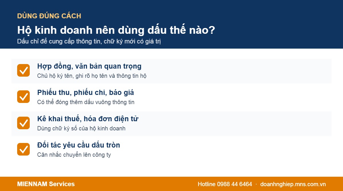 Cách sử dụng dấu vuông và chữ ký số của hộ kinh doanh