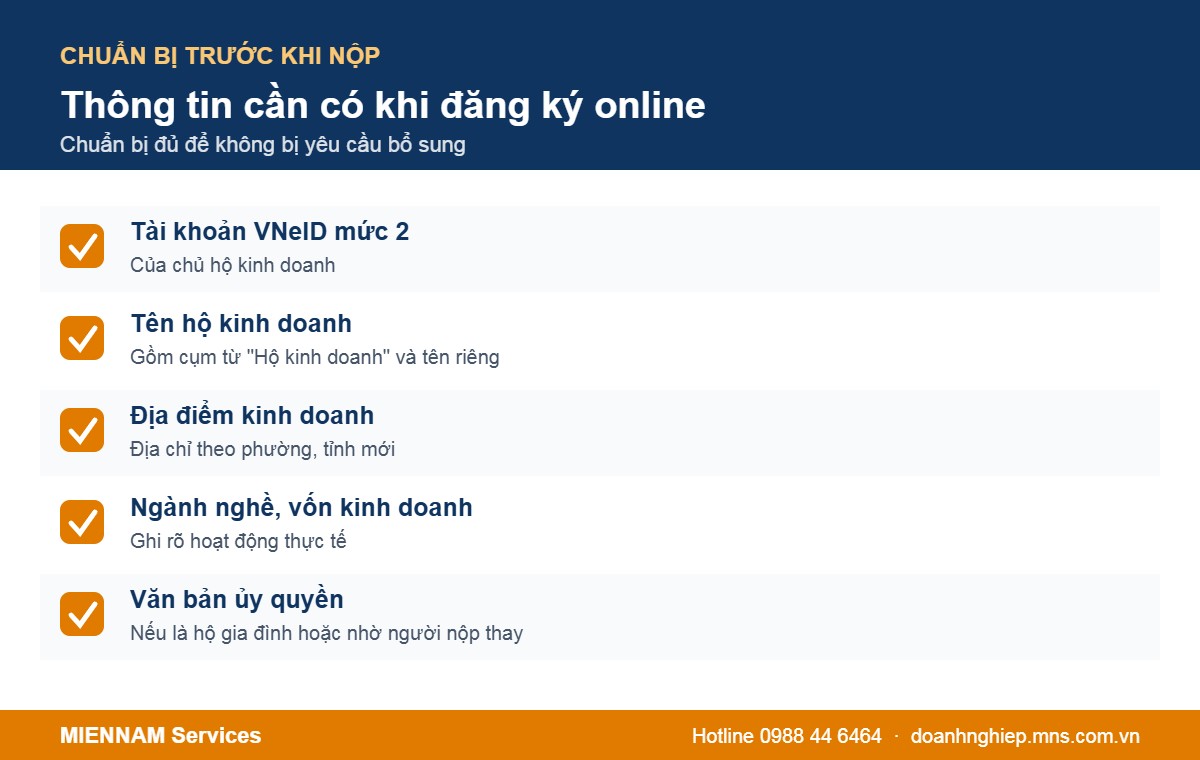 Thông tin cần chuẩn bị khi đăng ký hộ kinh doanh online