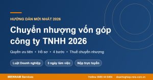 Thủ tục chuyển nhượng vốn góp công ty TNHH 2026