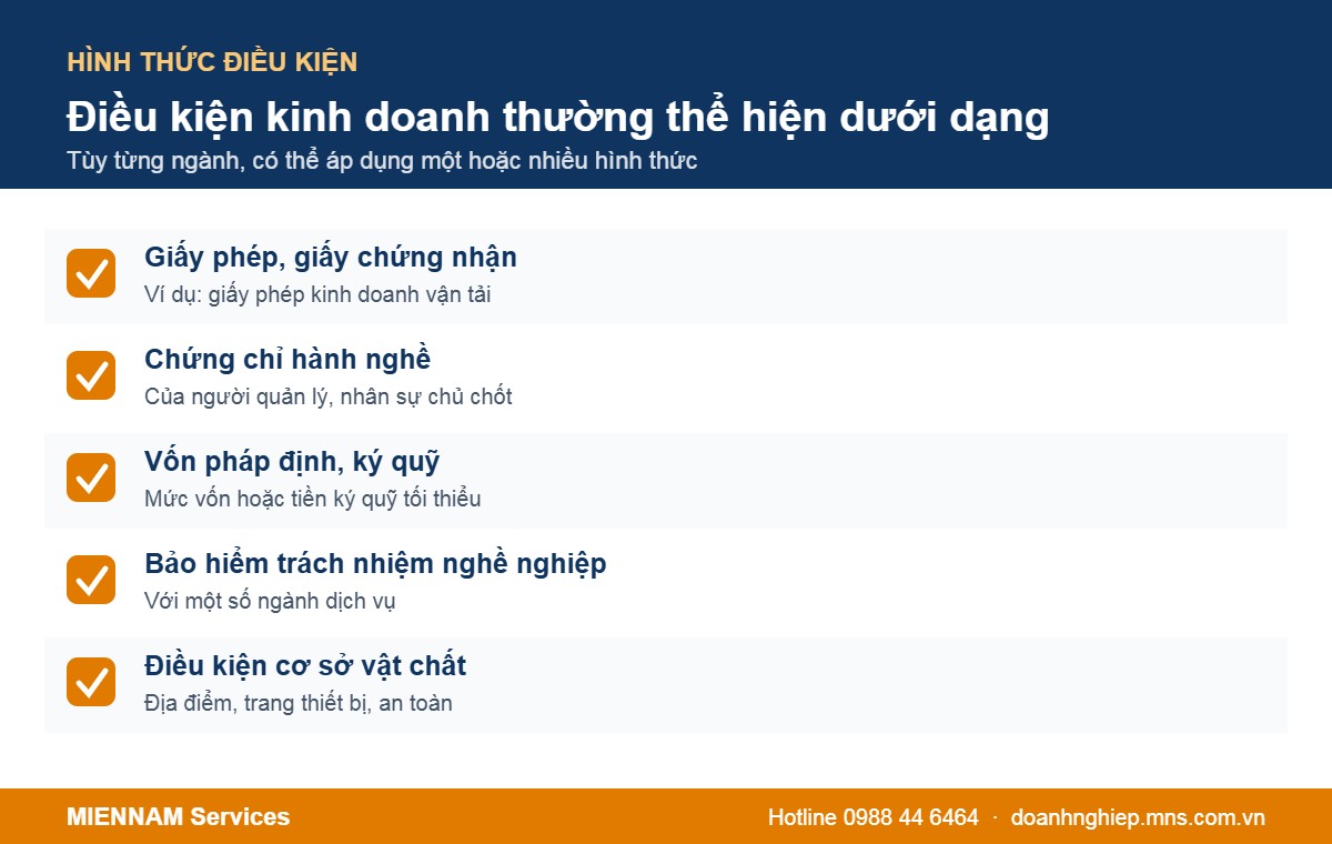Các hình thức điều kiện kinh doanh của ngành nghề có điều kiện