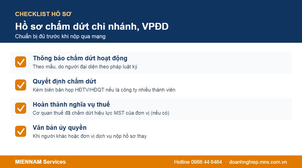 Checklist hồ sơ chấm dứt hoạt động chi nhánh, văn phòng đại diện