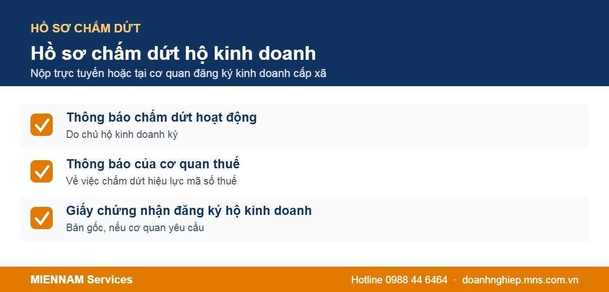 Hồ sơ chấm dứt hoạt động hộ kinh doanh