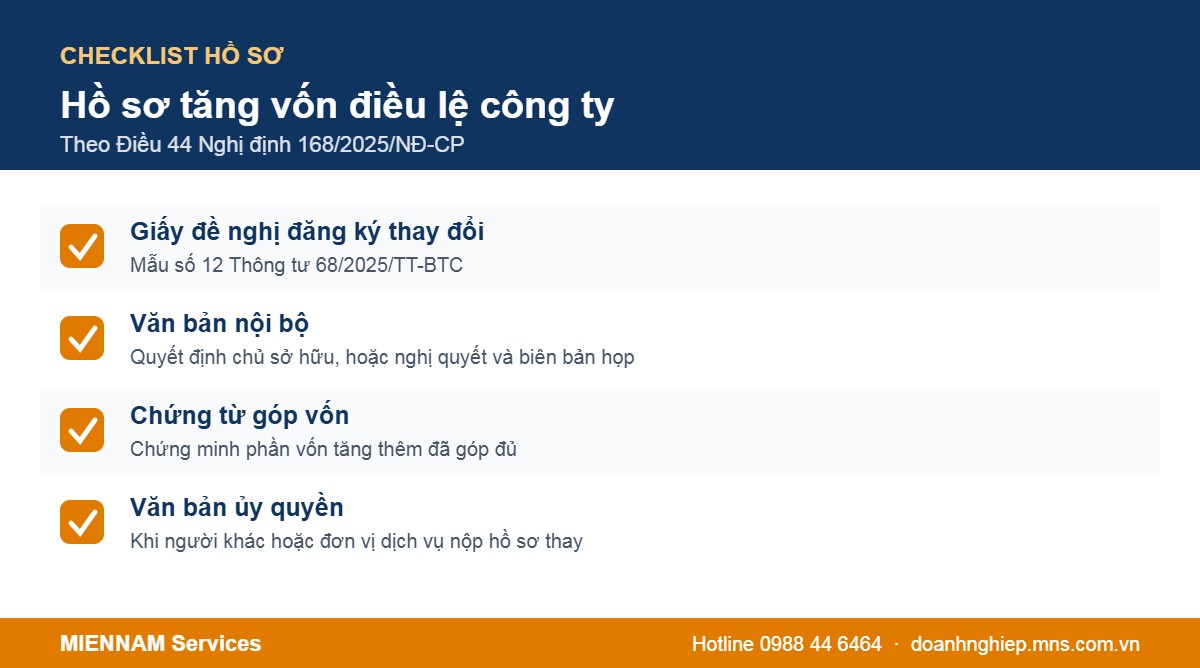 Checklist hồ sơ tăng vốn điều lệ công ty