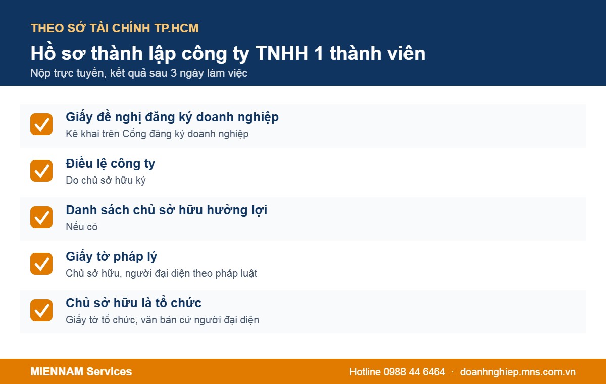 Hồ sơ thành lập công ty TNHH 1 thành viên