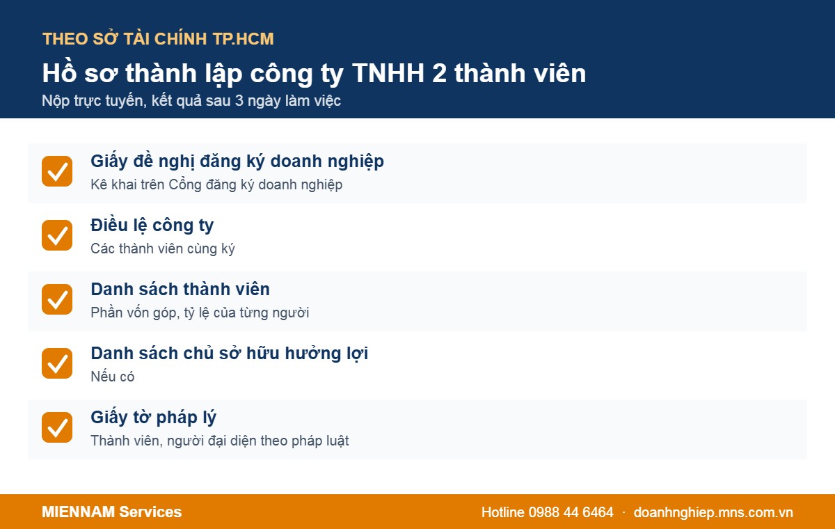 Hồ sơ thành lập công ty TNHH 2 thành viên