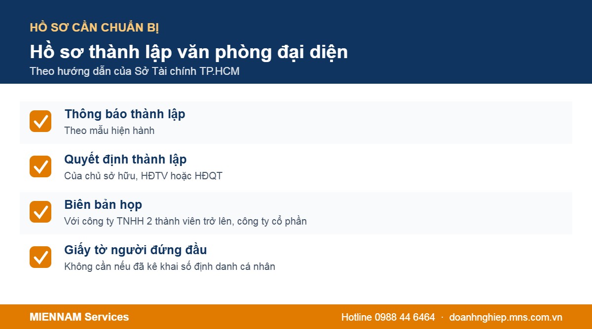 Hồ sơ thành lập văn phòng đại diện công ty