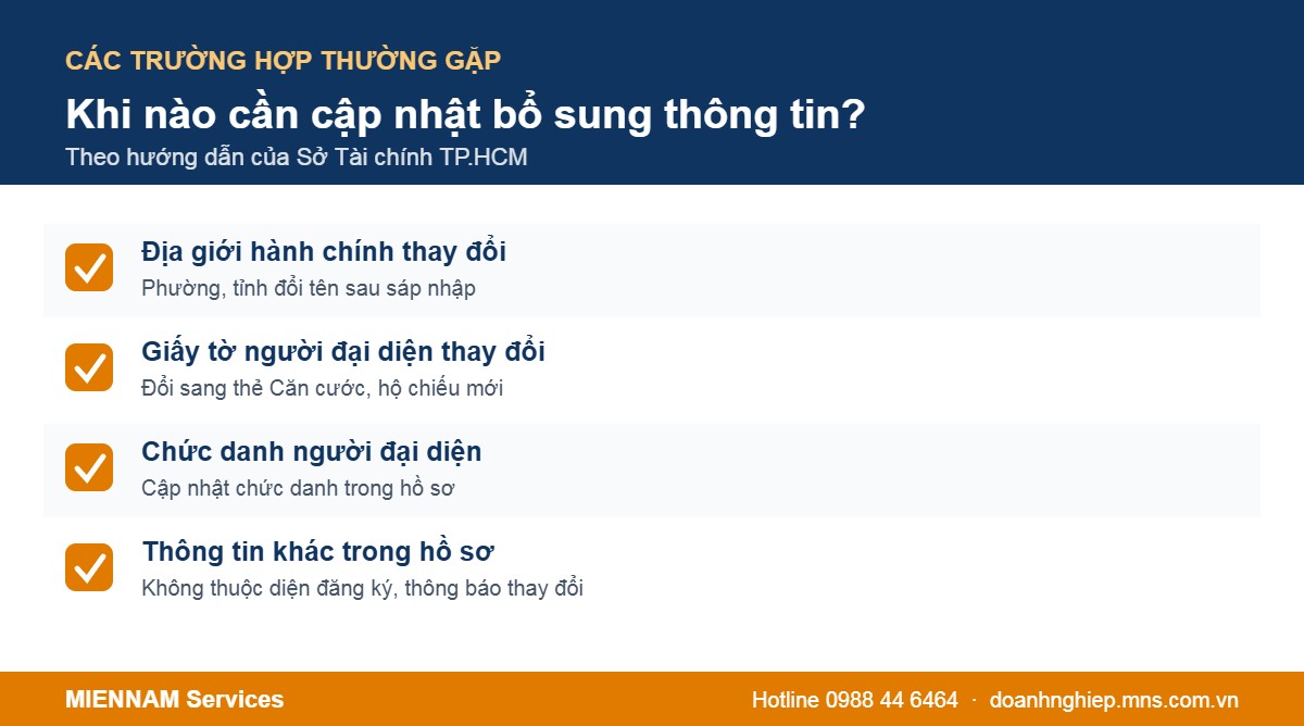 Các trường hợp cập nhật bổ sung thông tin đăng ký doanh nghiệp