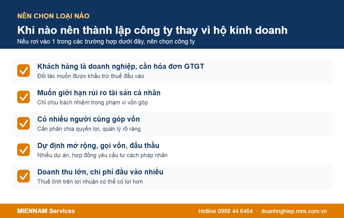Khi nào nên chọn công ty thay vì hộ kinh doanh