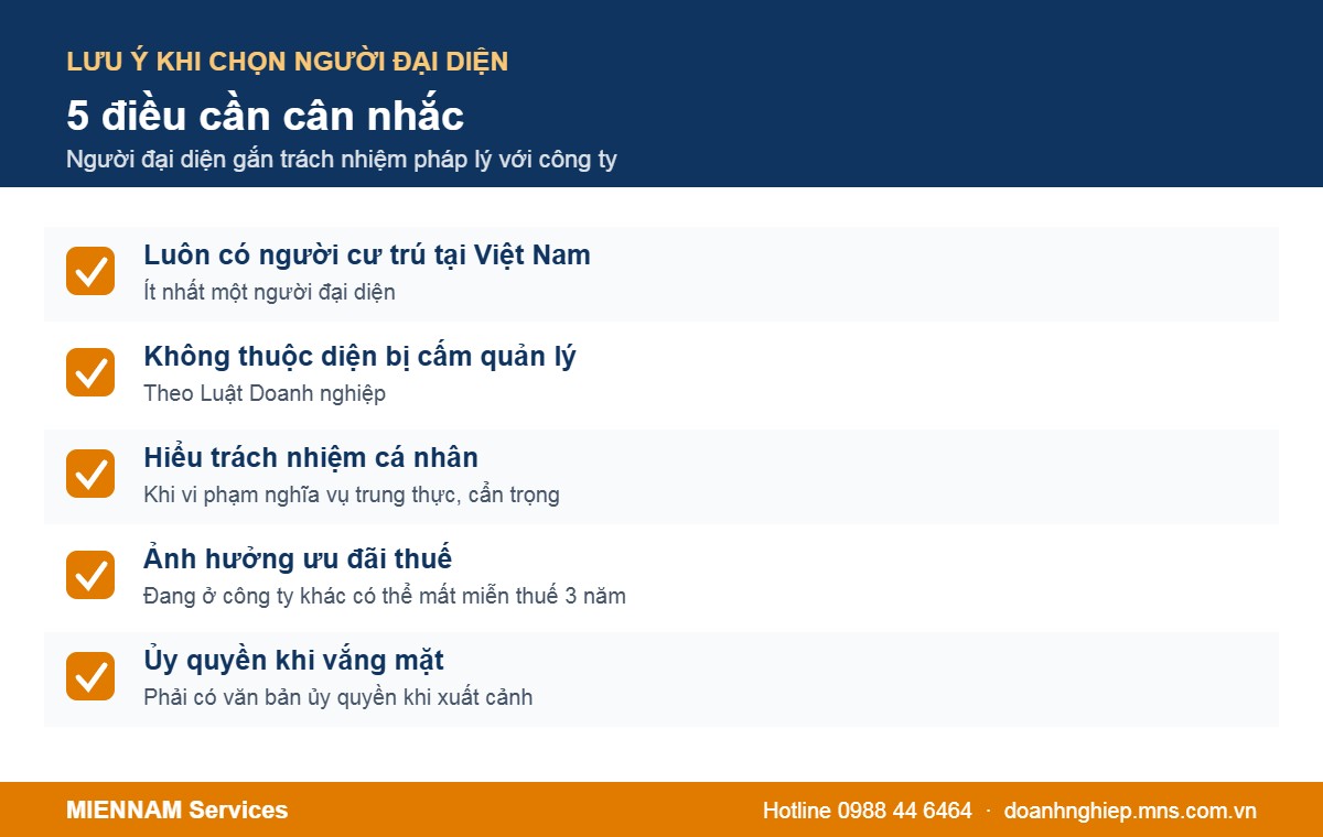 5 lưu ý khi chọn người đại diện theo pháp luật
