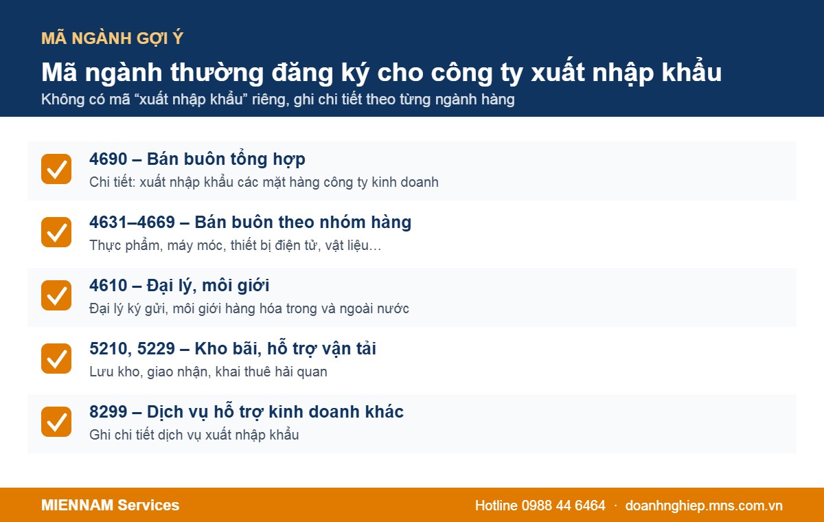 Các mã ngành thường đăng ký cho công ty xuất nhập khẩu