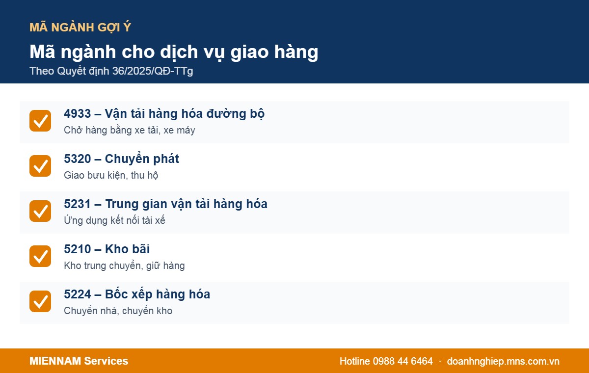 Các mã ngành nên đăng ký cho dịch vụ giao hàng