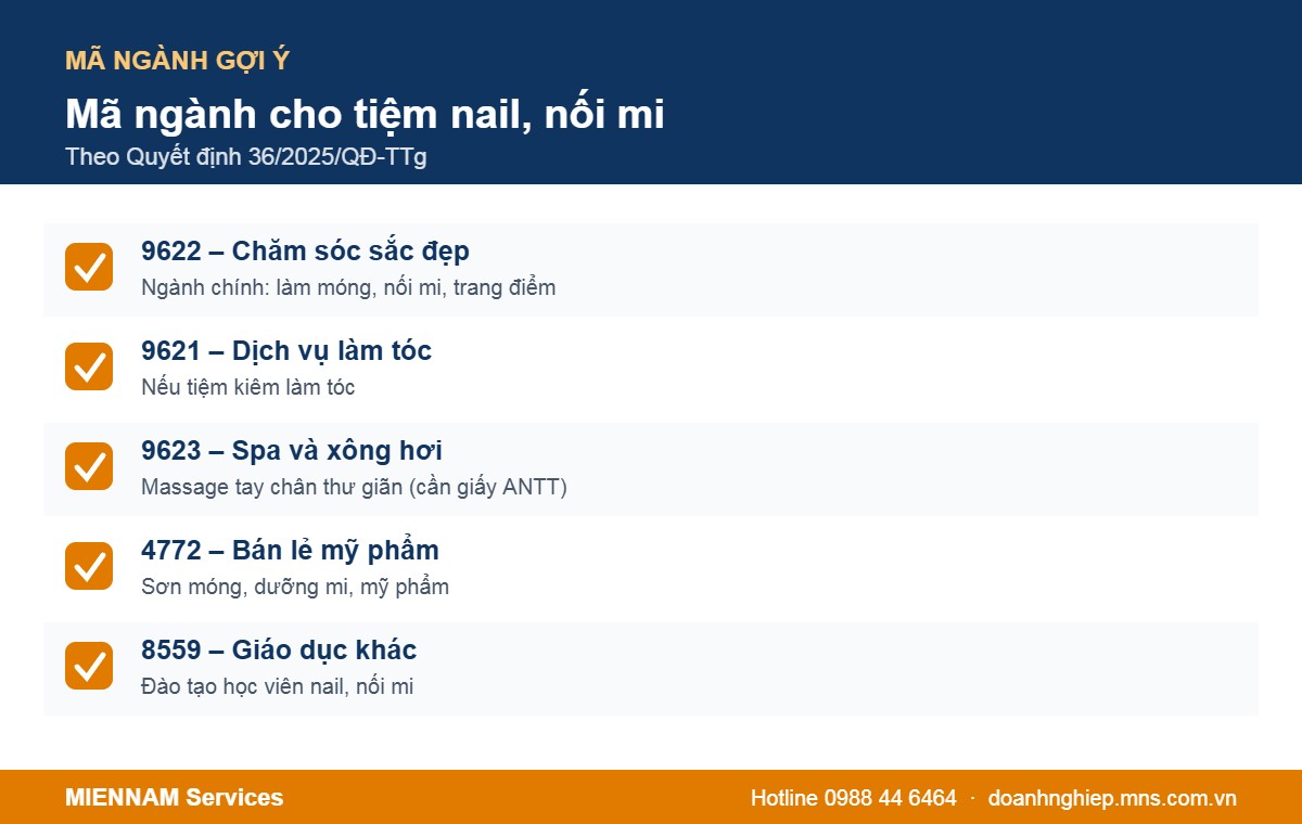 Các mã ngành nên đăng ký khi mở tiệm nail