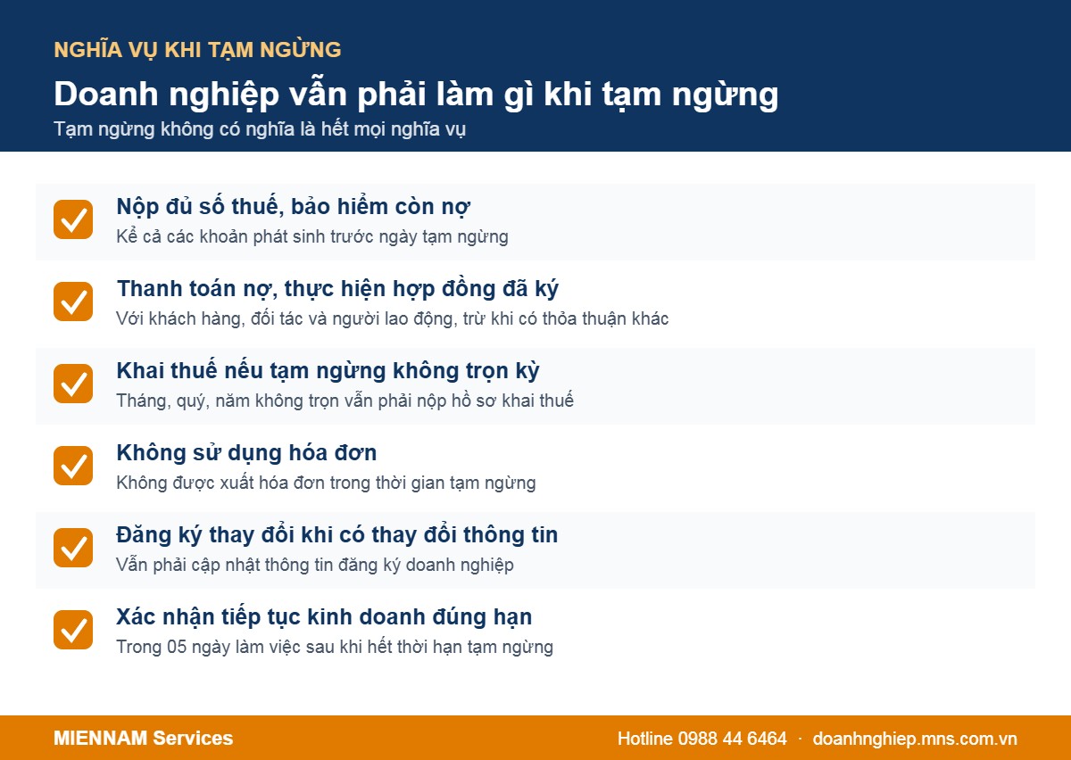 Nghĩa vụ của doanh nghiệp trong thủ tục tạm ngừng kinh doanh