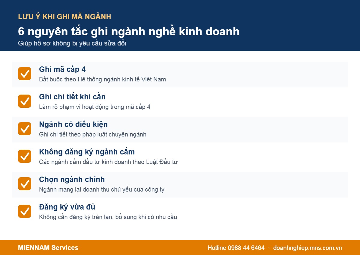 Nguyên tắc ghi mã ngành nghề kinh doanh khi đăng ký