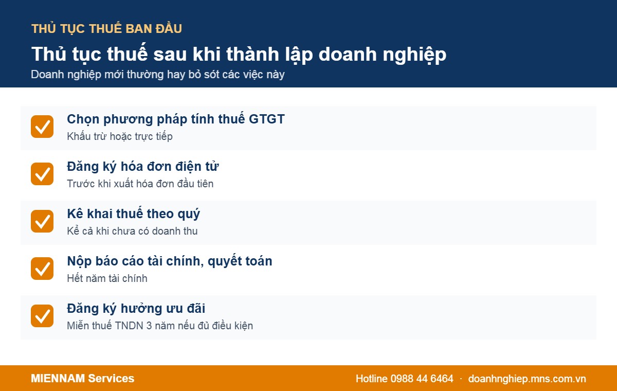 Thủ tục thuế ban đầu sau khi thành lập doanh nghiệp