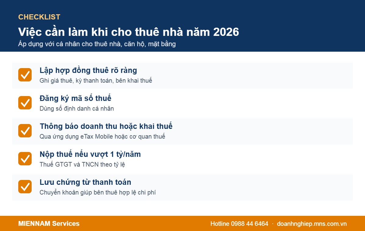 Những việc cần làm khi cho thuê nhà năm 2026