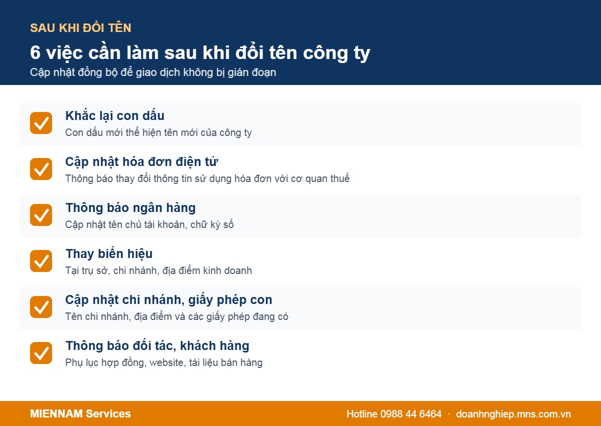 Việc cần làm sau khi làm thủ tục đổi tên công ty
