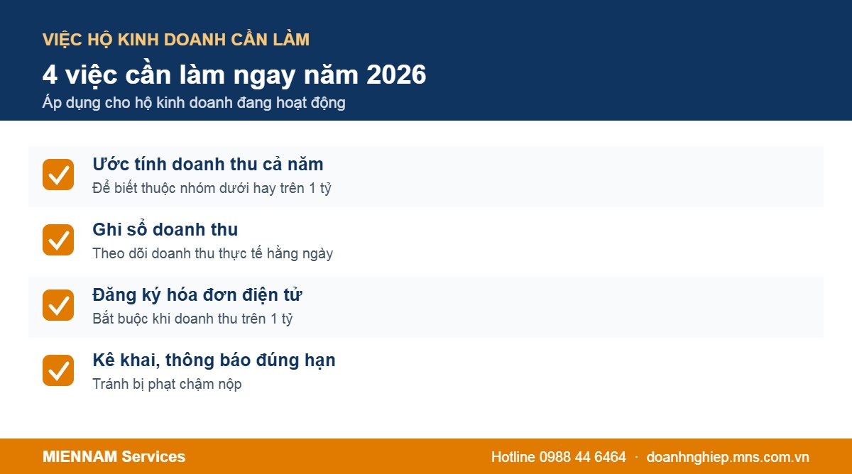 4 việc hộ kinh doanh cần làm năm 2026